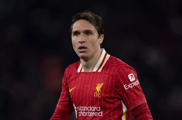 Federico Chiesa: Rời Liverpool để hồi sinh sự nghiệp?