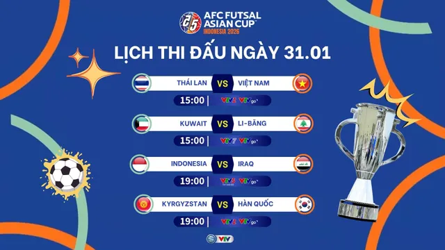 Lịch thi đấu và trực tiếp VCK Futsal châu Á 2026 ngày 31/1: ĐT futsal Việt Nam quyết đấu Thái Lan tranh ngôi nhất bảng