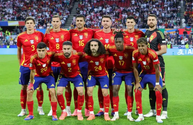 Tây Ban Nha ở World Cup 2026: Cơ hội vượt qua bảng H đầy hứa hẹn